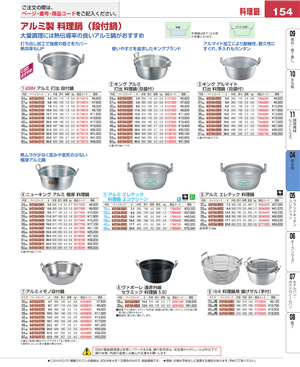 154ページ