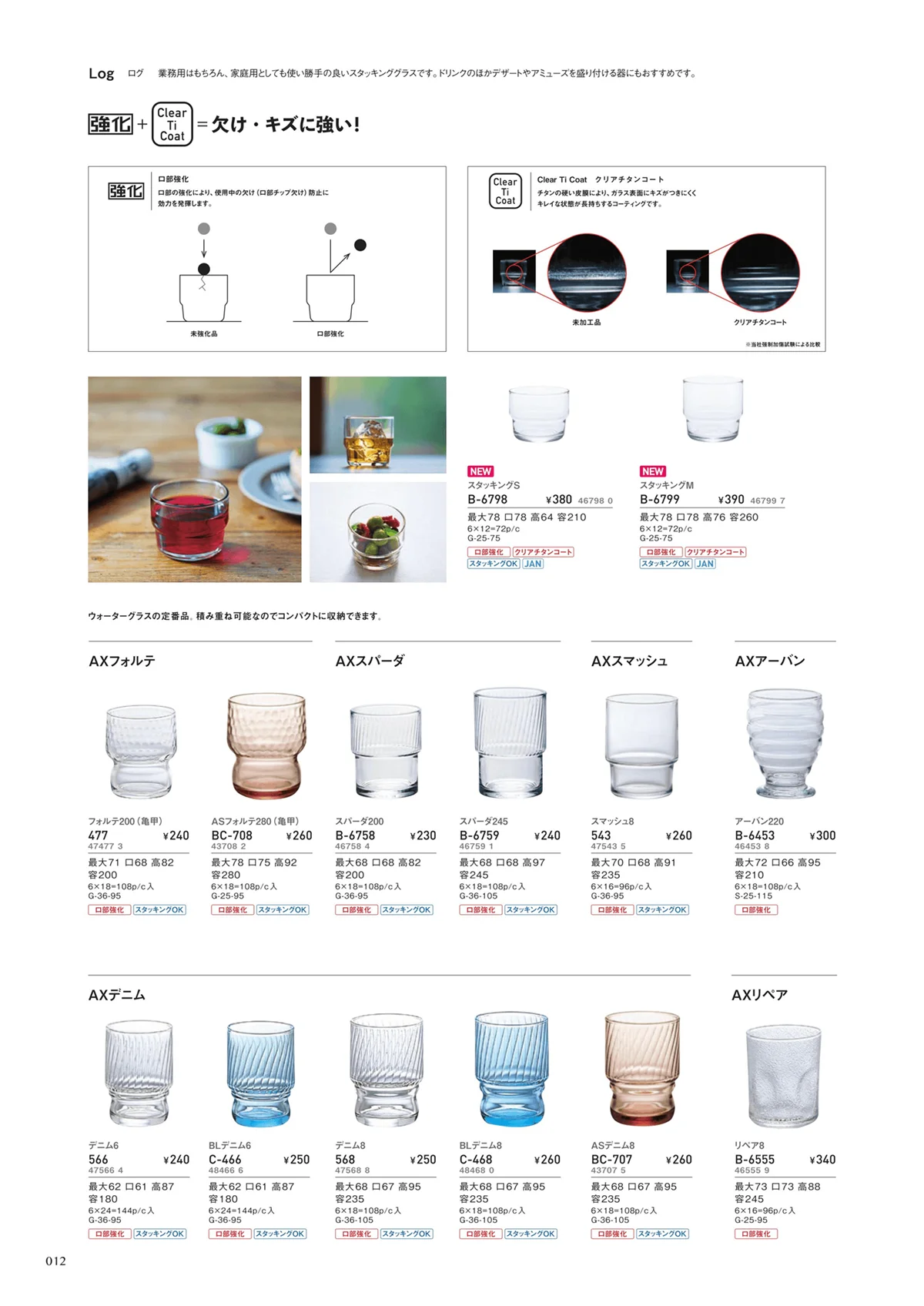 ADERIA2019・ページ番号12・業務用向けアイテム
