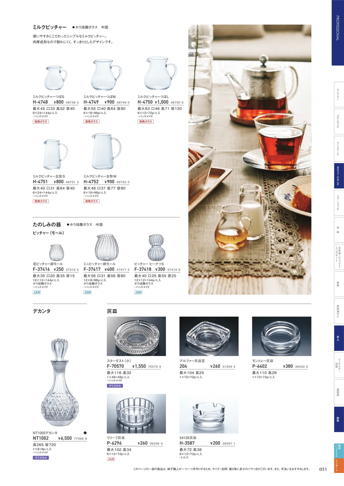 ADERIA2019・ページ番号51・業務用向けアイテム