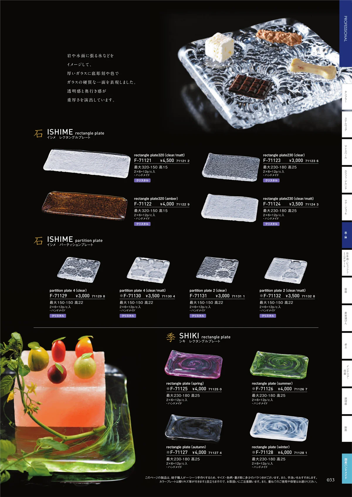 ADERIA2021・ページ番号33・プレート・ボール（2）
