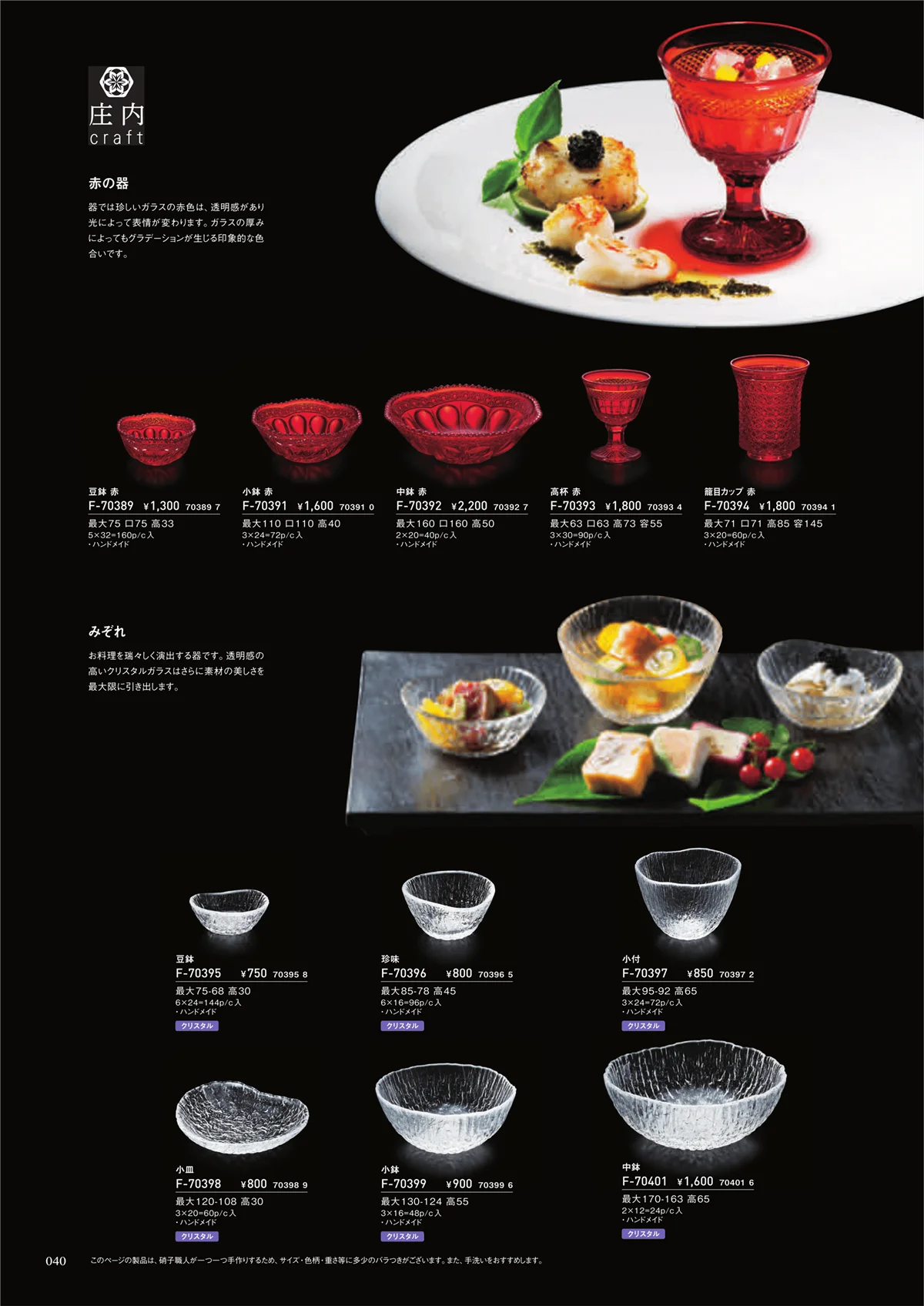 ADERIA2021・ページ番号40・プレート・ボール（2）