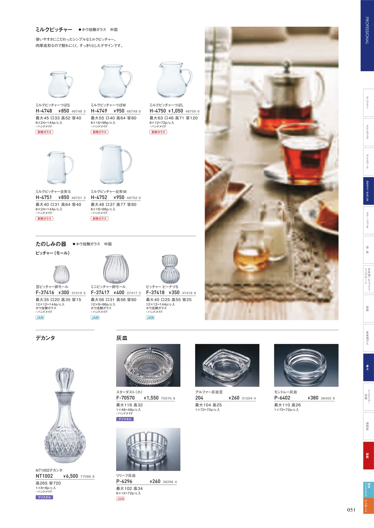 ADERIA2021・ページ番号51・調味料入