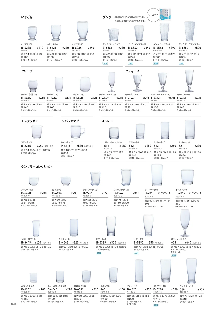 マグ・ビール ページ20