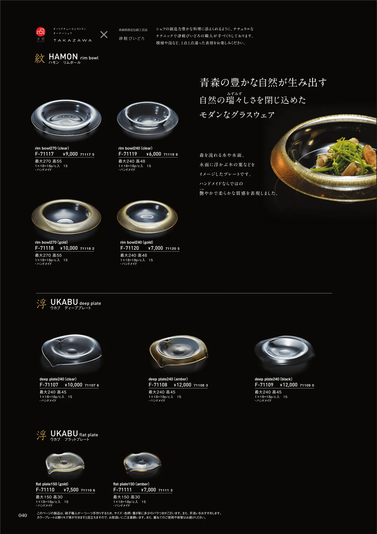 ADERIA2022・ページ番号40・プレート・ボール（3）