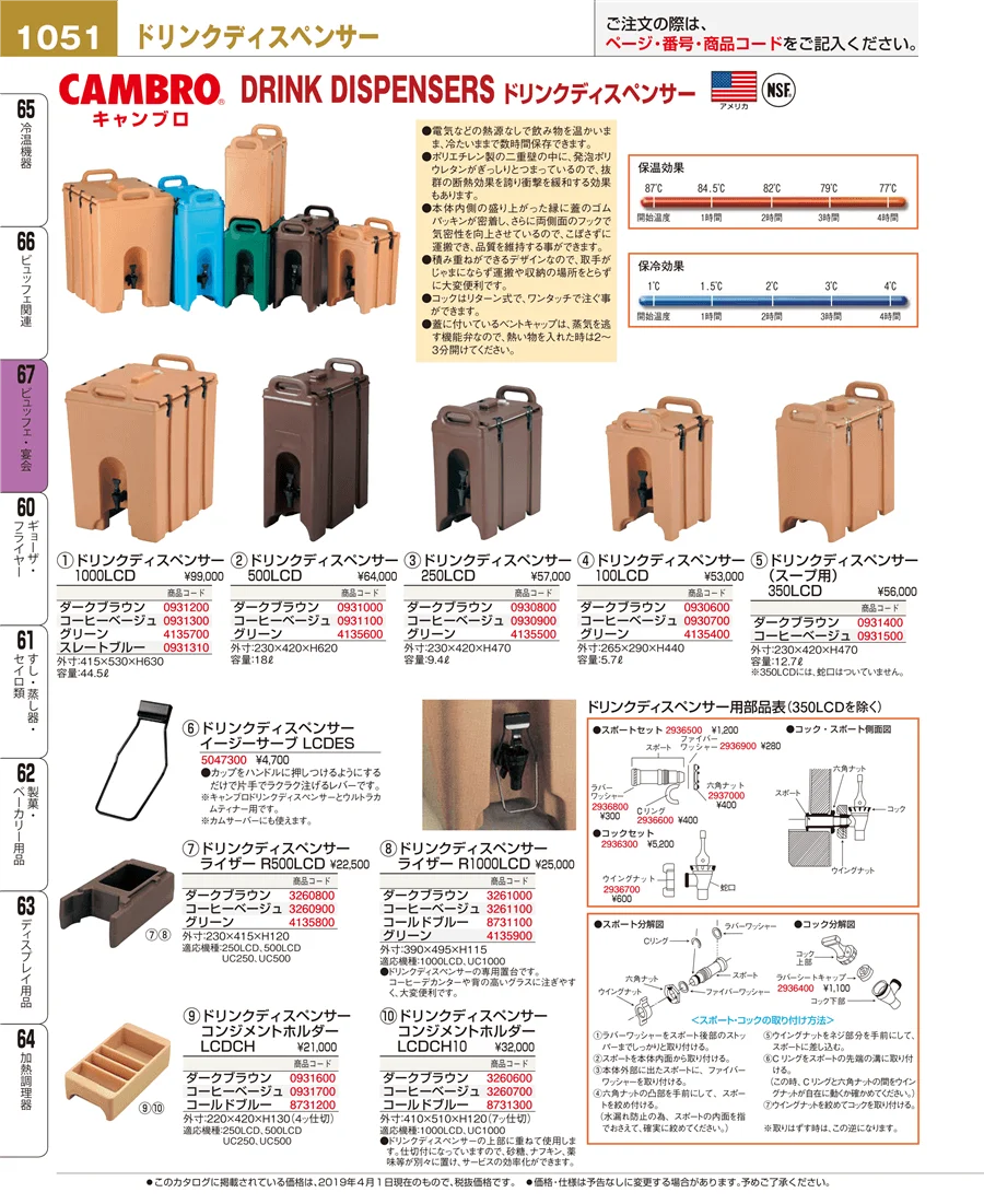 ビュッフェ関連 ページ1051