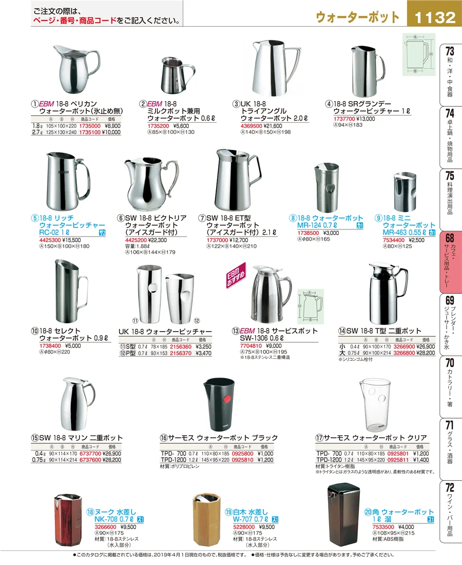 カフェ・サービス用品・トレー ページ1132