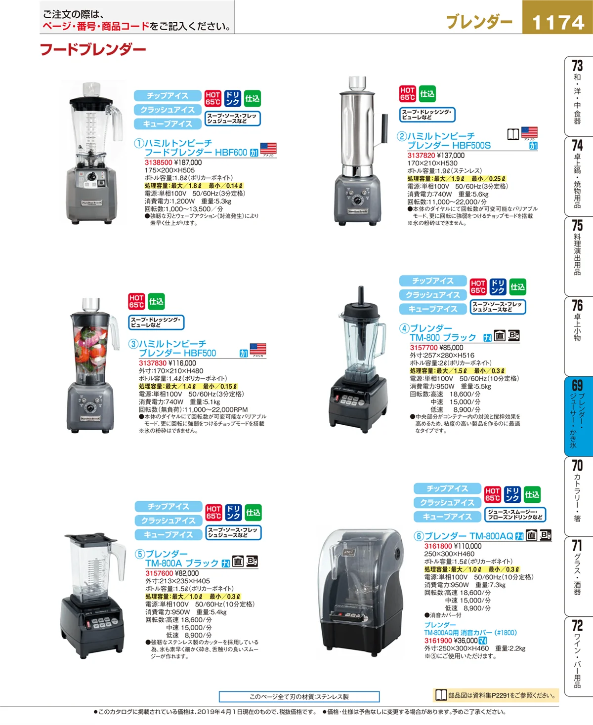 EBM業務用厨房用品カタログvol.19・ページ番号1174・ブレンダー・ジューサー・かき氷