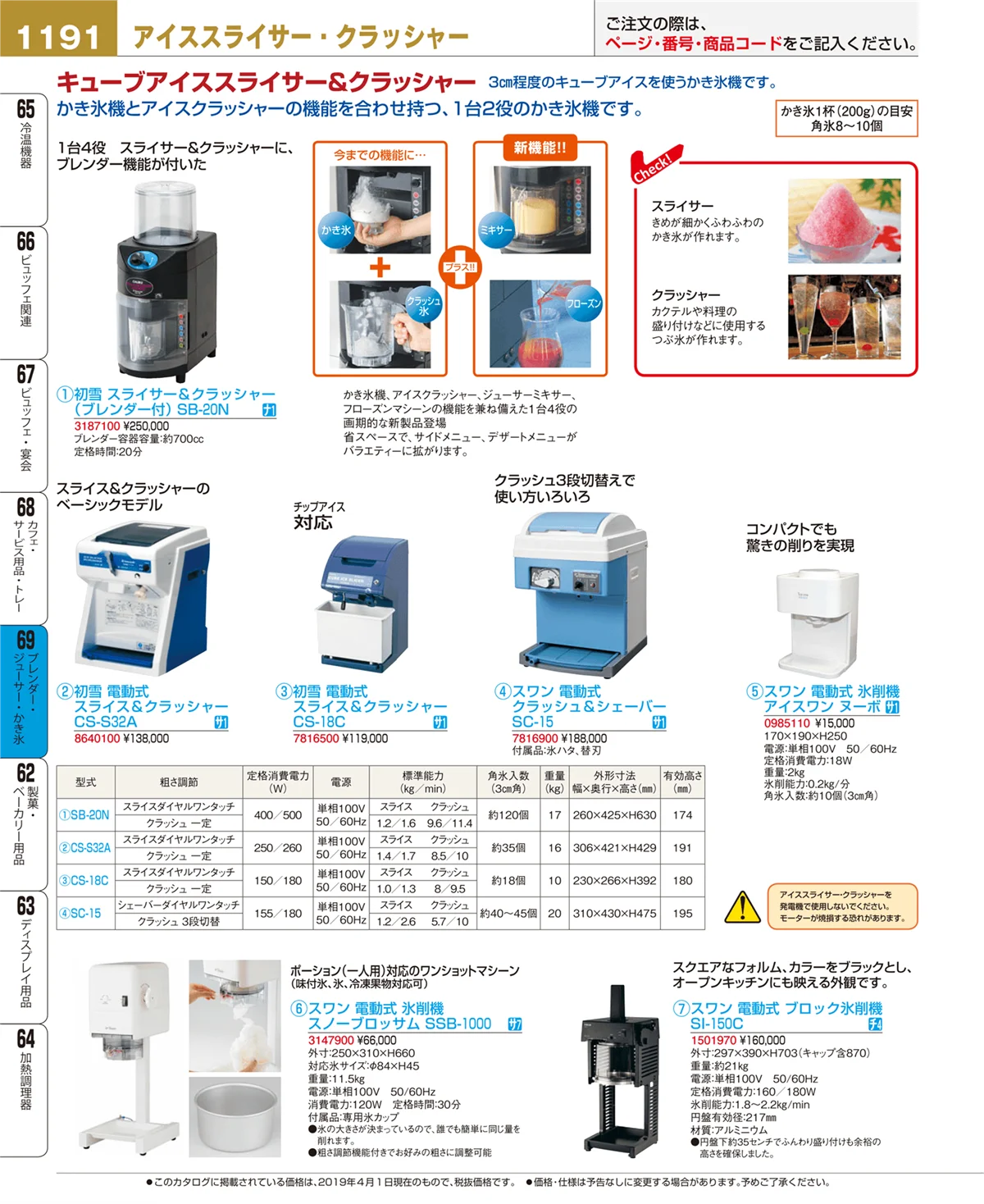 EBM業務用厨房用品カタログvol.19・ページ番号1191・ブレンダー・ジューサー・かき氷