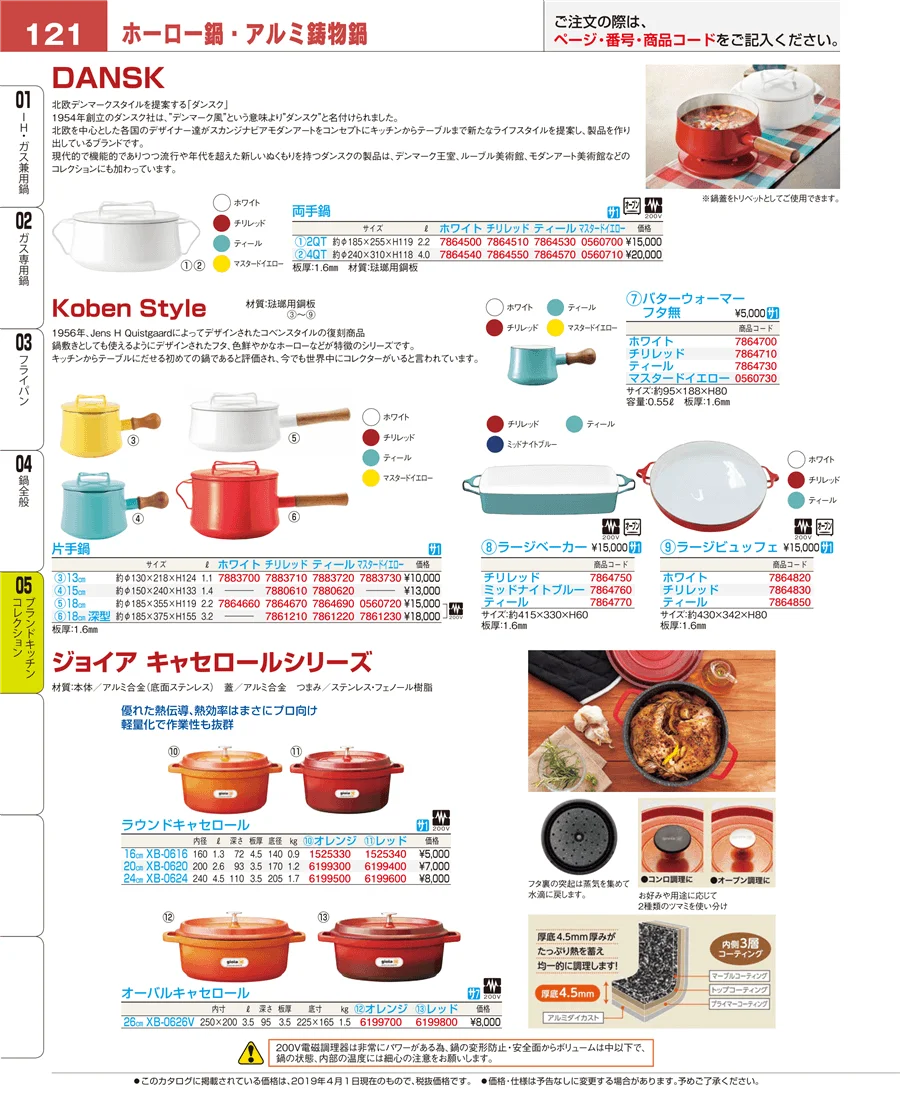 ブランドキッチンコレクション ページ121