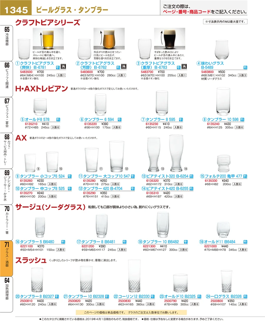 グラス・酒器 ページ1345