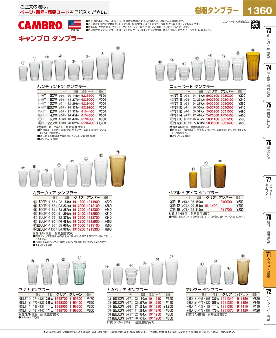 グラス・酒器 ページ1360