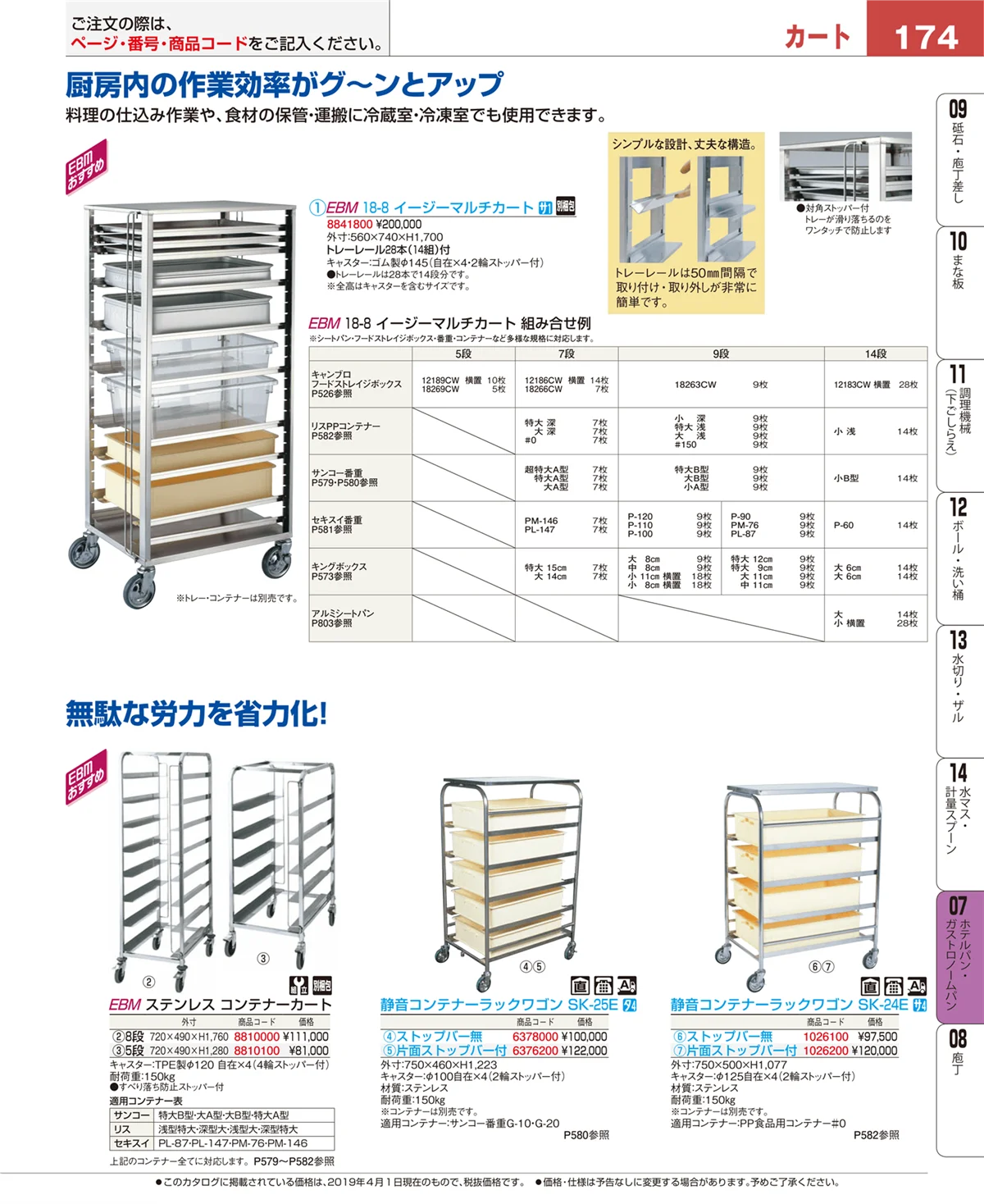 EBM業務用厨房用品カタログvol.19・ページ番号174・ホテルパン・ガストロノームパン