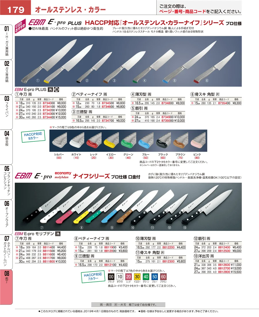 庖丁 ページ179