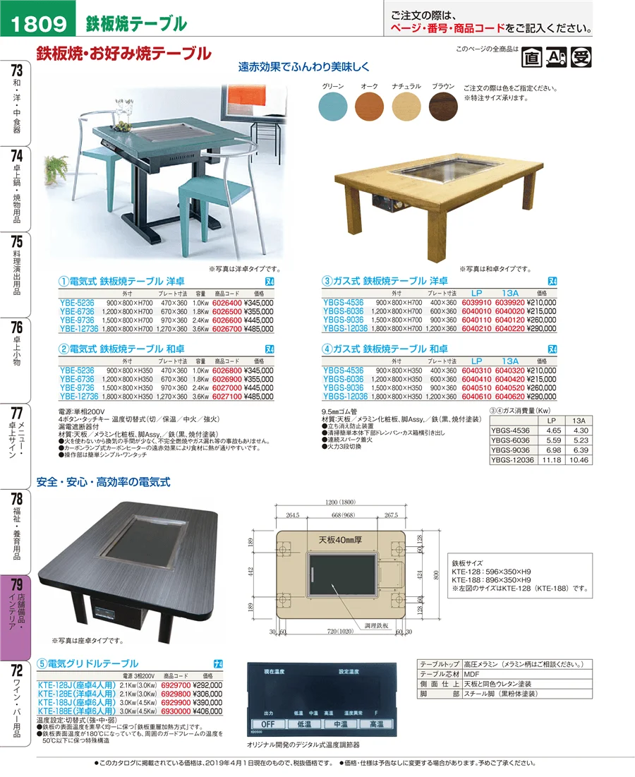 店舗備品・インテリア ページ1809
