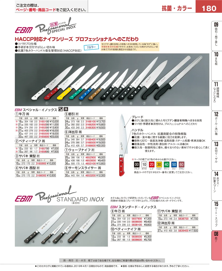 庖丁 ページ180