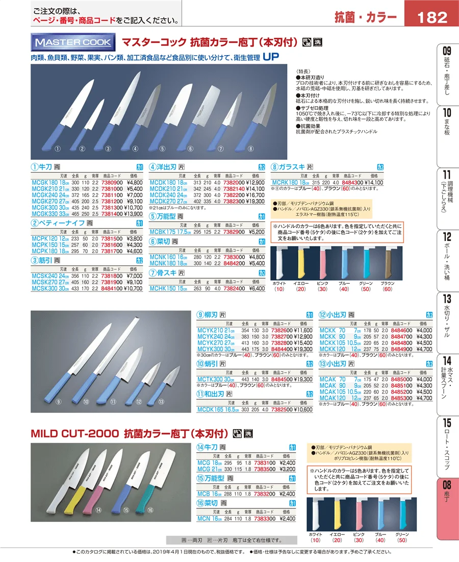 庖丁 ページ182