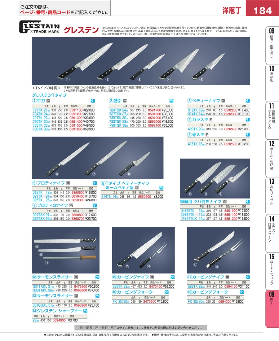 庖丁 ページ184
