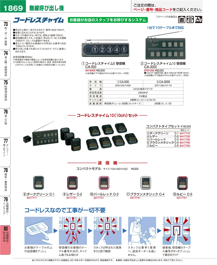 店舗備品・防災用品 ページ1869