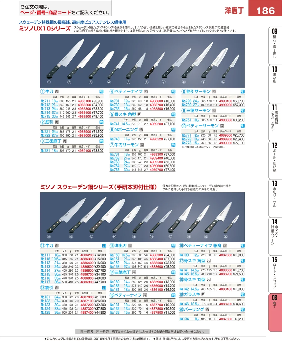 庖丁 ページ186