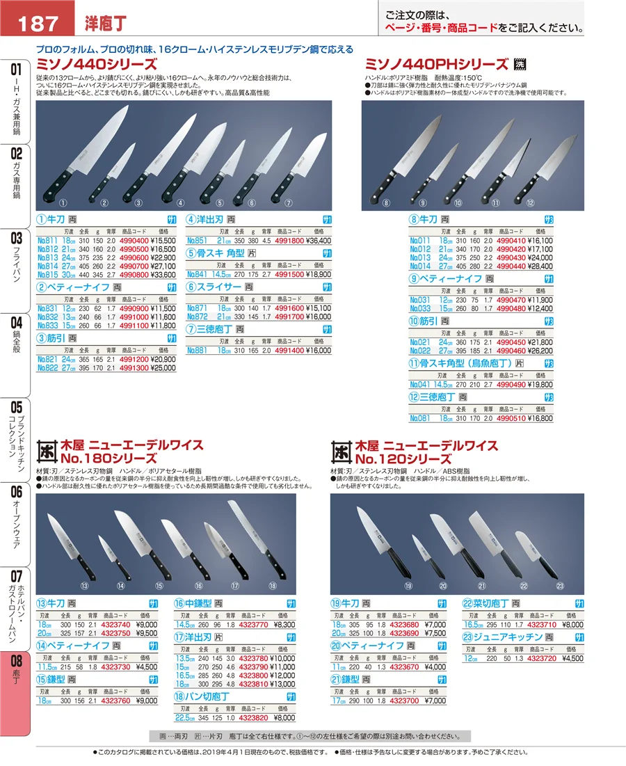 庖丁 ページ187