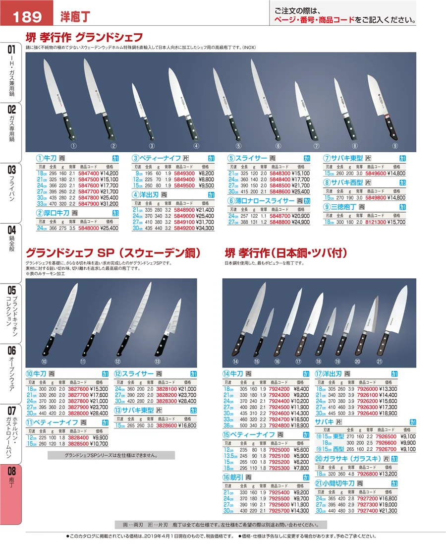 庖丁 ページ189