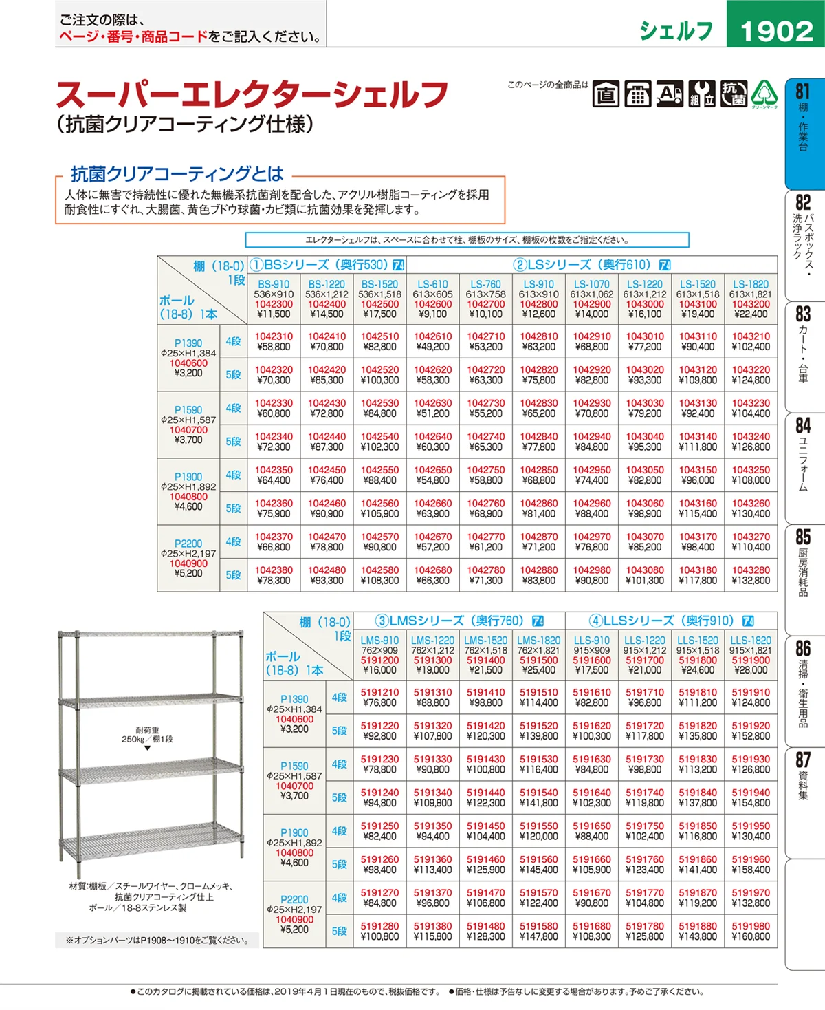 EBM業務用厨房用品カタログvol.19・ページ番号1902・棚・作業台