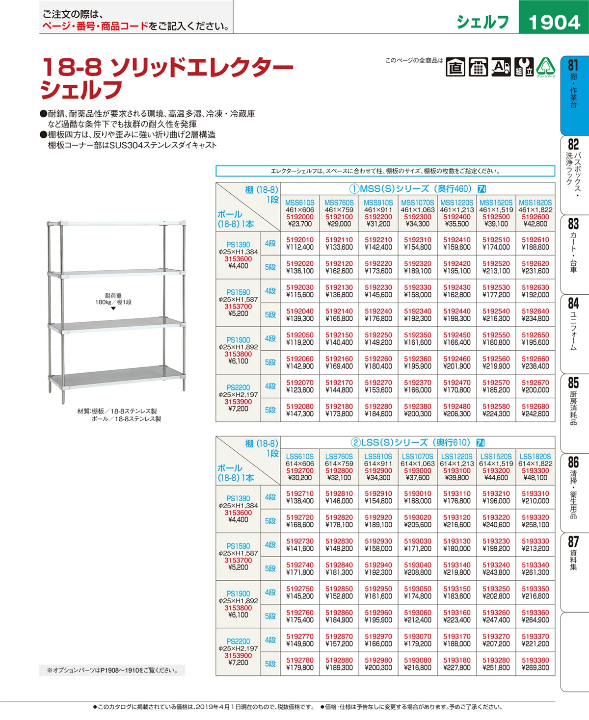 EBM業務用厨房用品カタログvol.19・ページ番号1904・棚・作業台