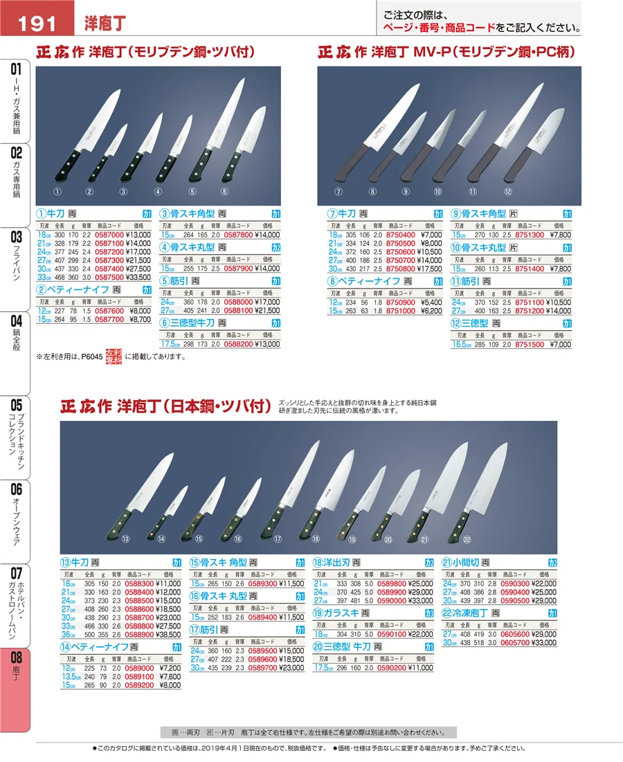 庖丁 ページ191