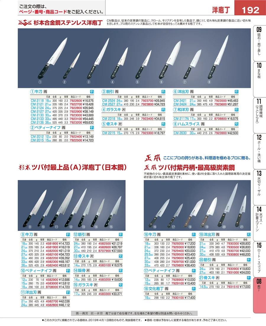 庖丁 ページ192
