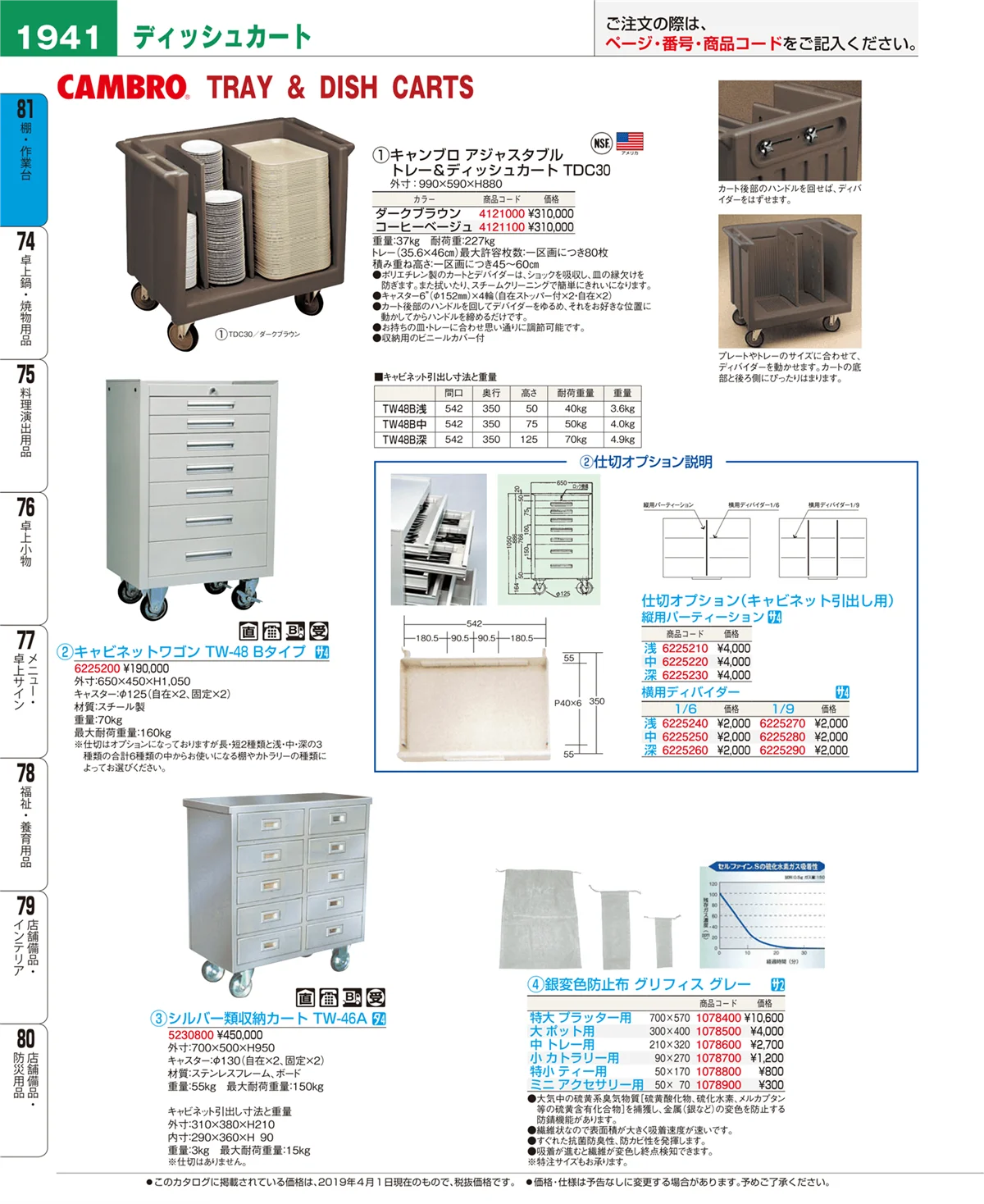 EBM業務用厨房用品カタログvol.19・ページ番号1941・棚・作業台