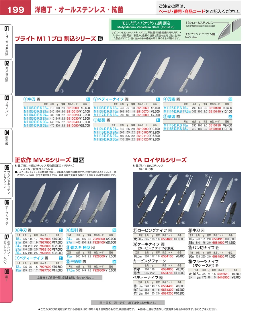 庖丁 ページ199