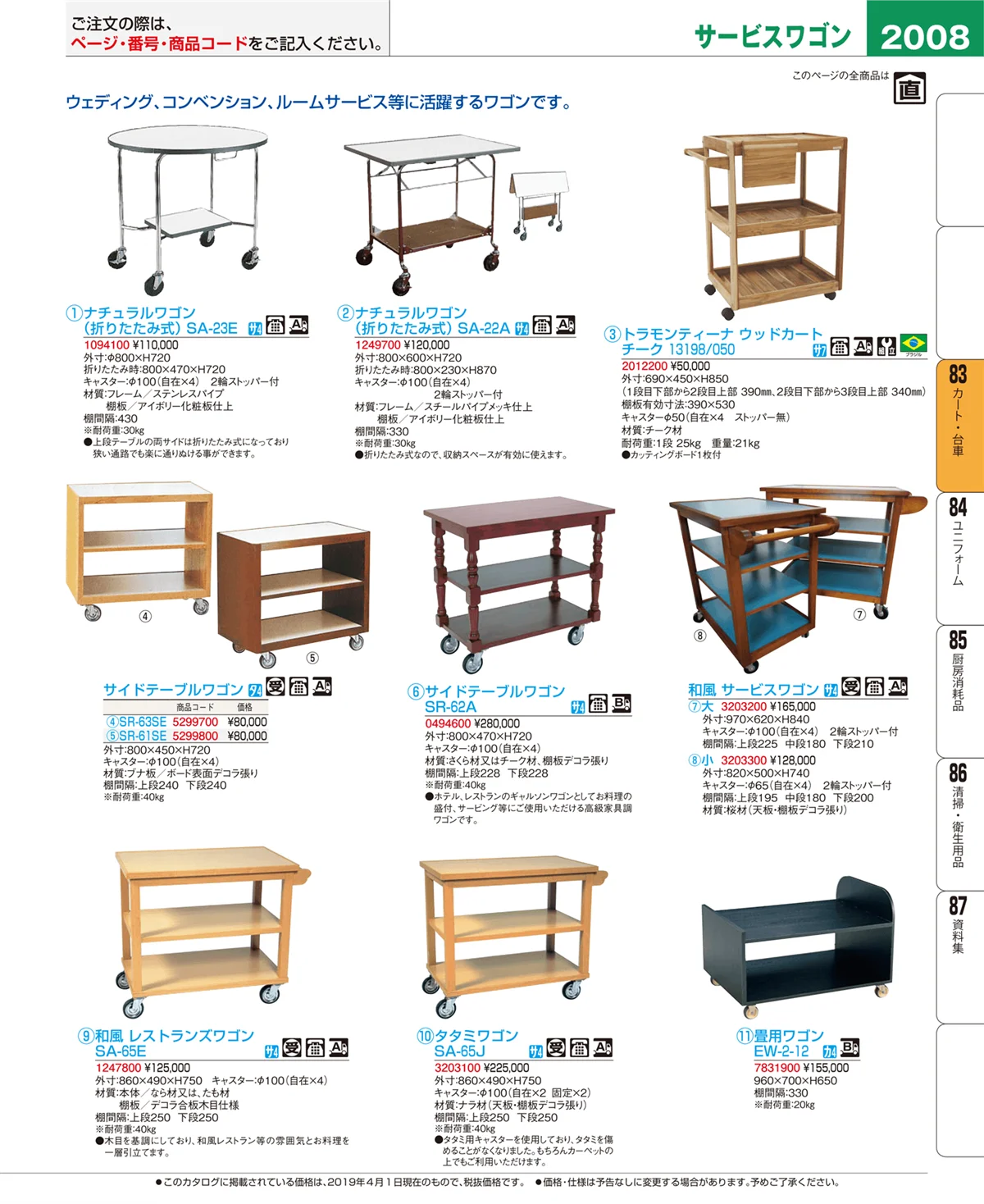 EBM業務用厨房用品カタログvol.19・ページ番号2008・カート・台車