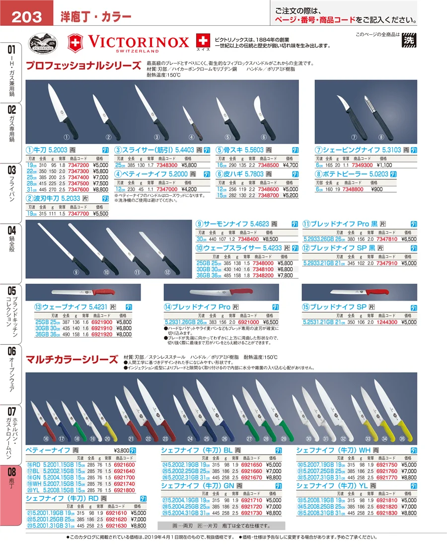 庖丁 ページ203