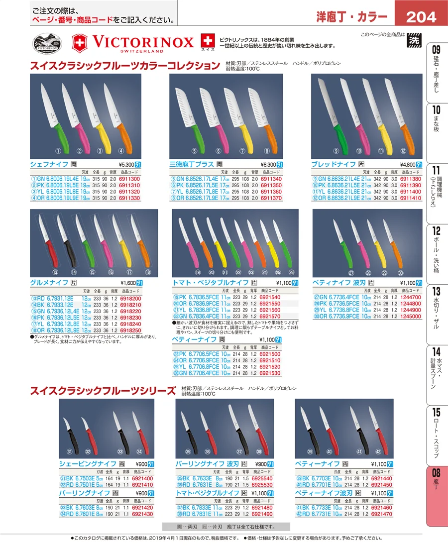 庖丁 ページ204