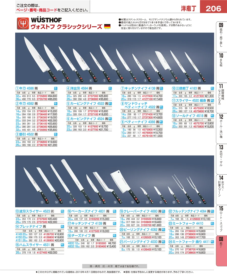 庖丁 ページ206