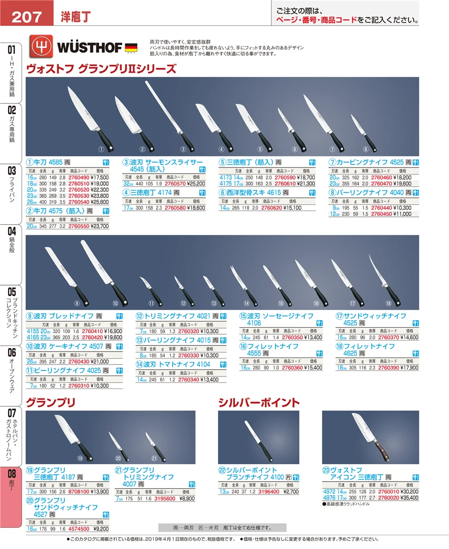 庖丁 ページ207
