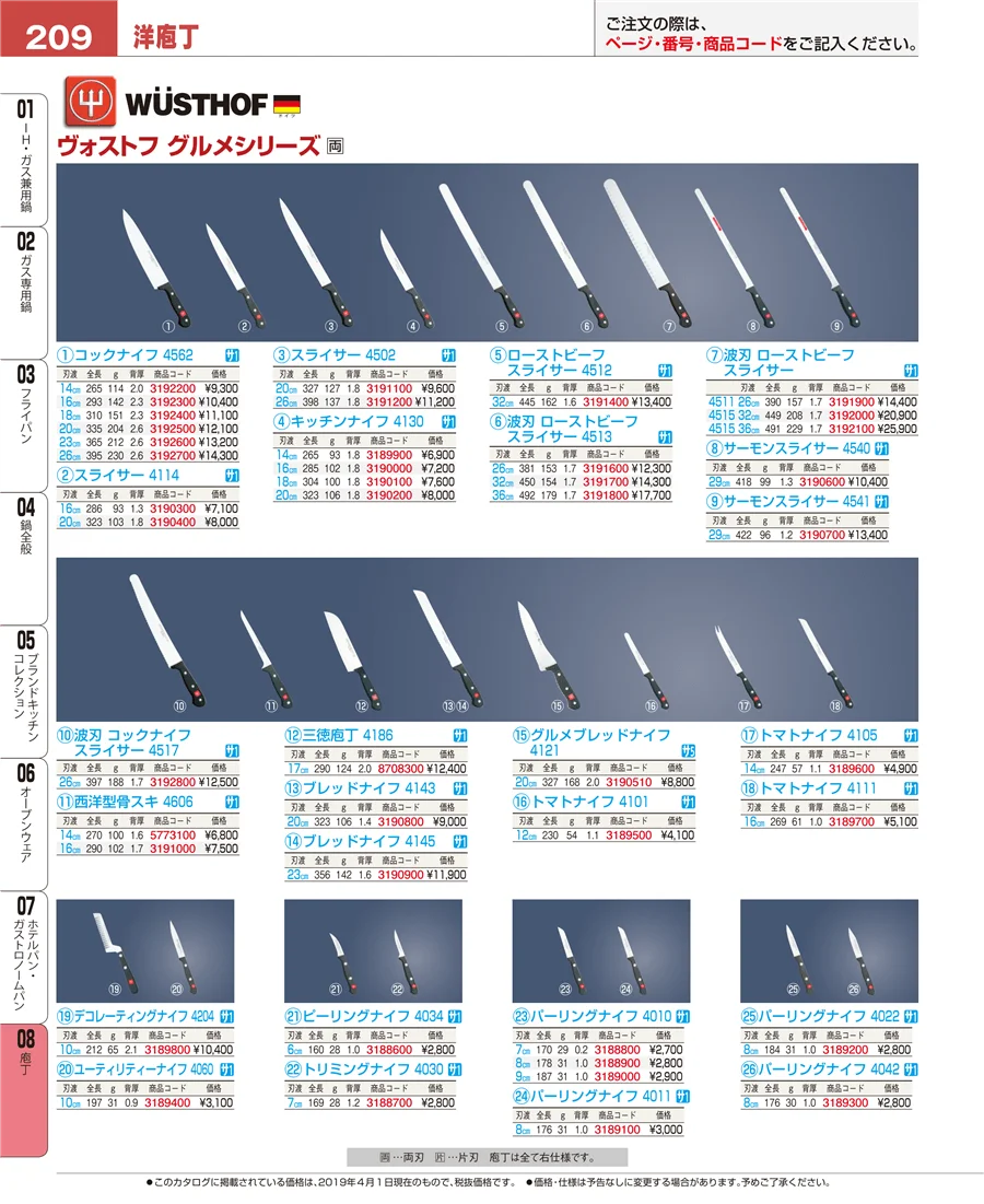 庖丁 ページ209