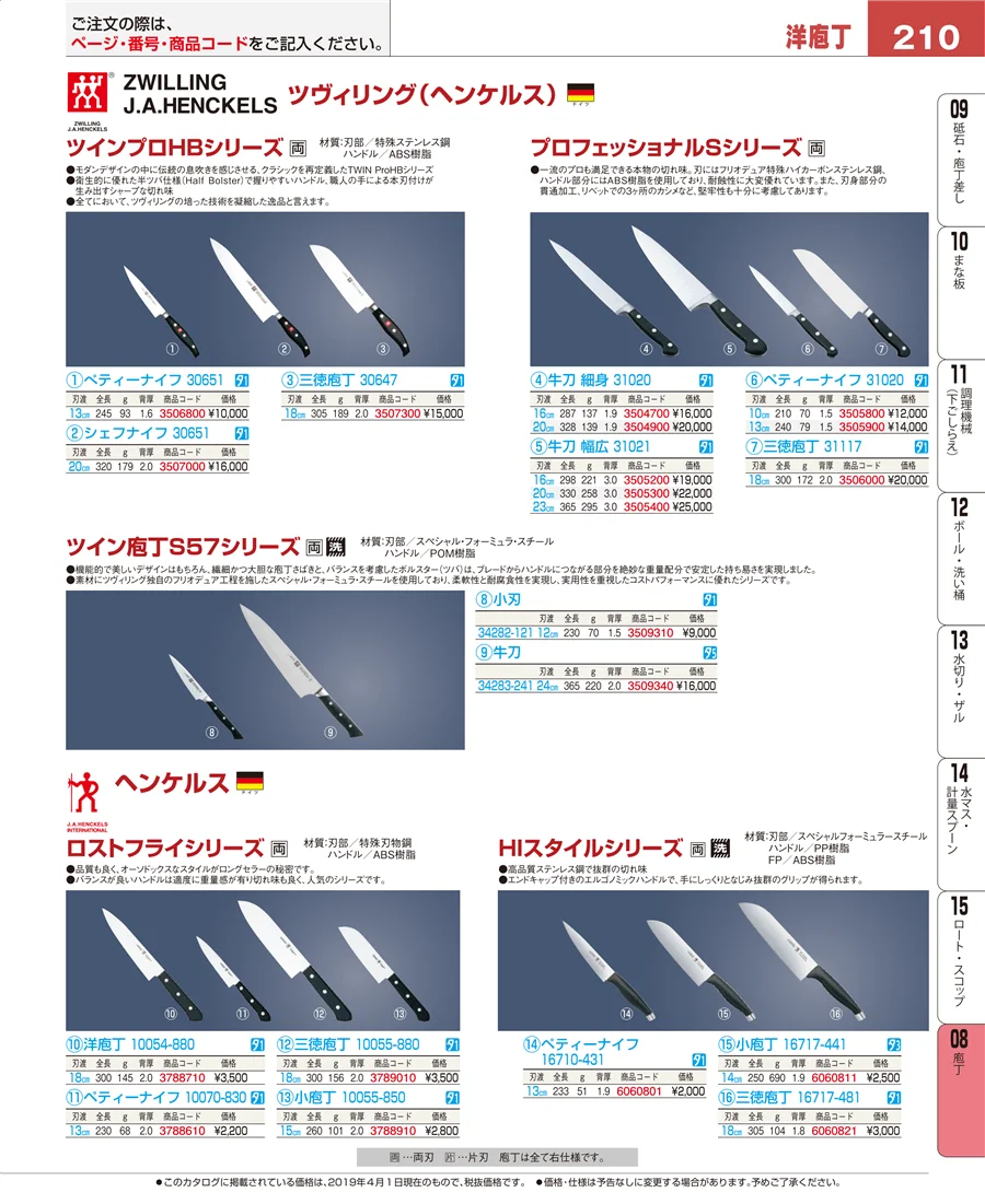 庖丁 ページ210