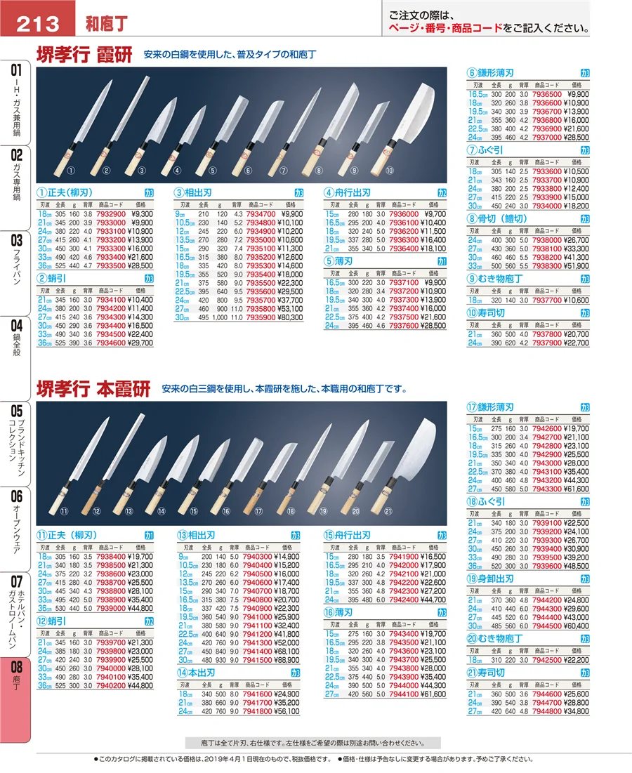 庖丁 ページ213