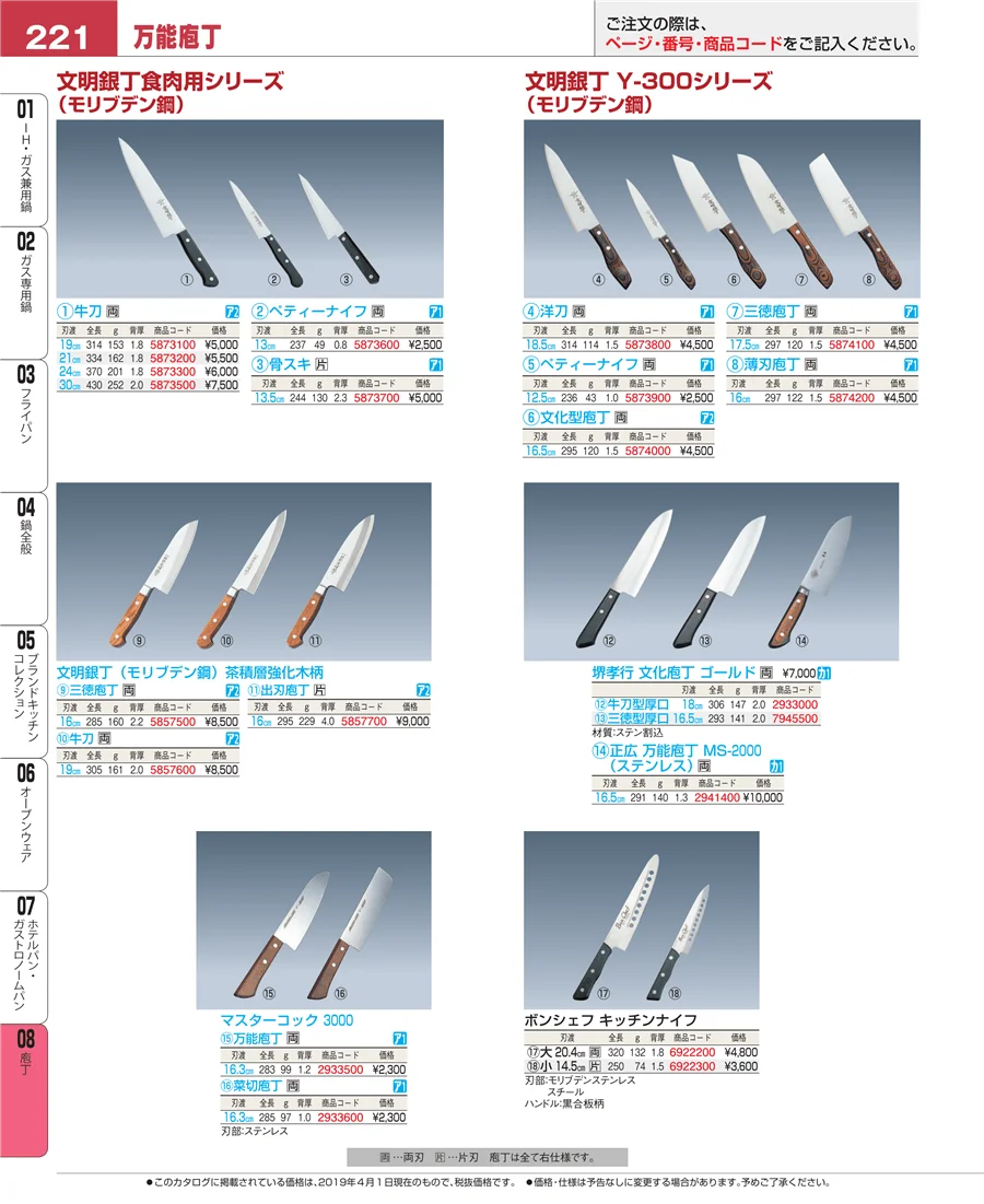 庖丁 ページ221