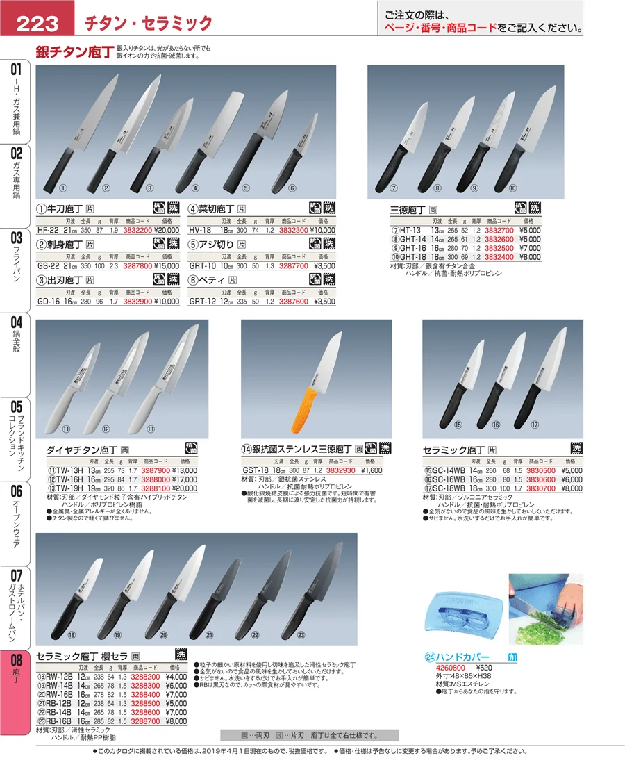 庖丁 ページ223