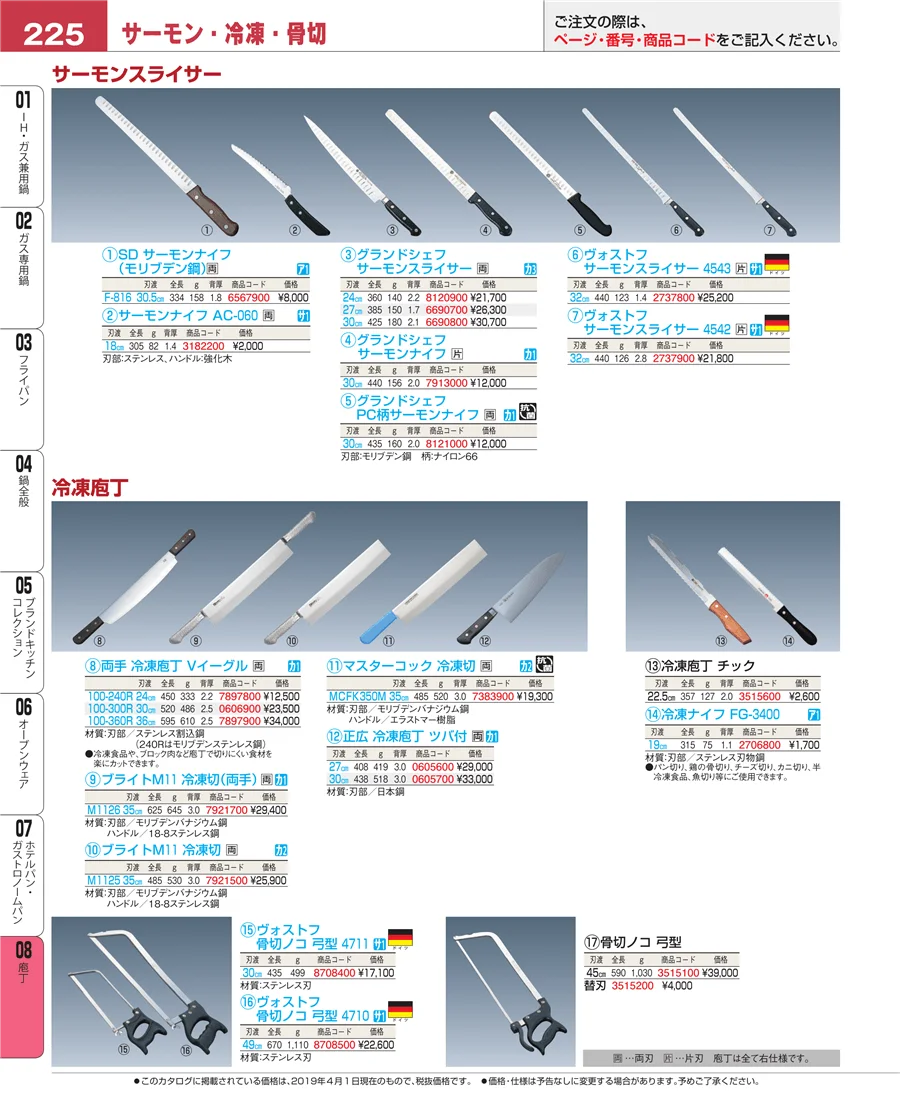 庖丁 ページ225