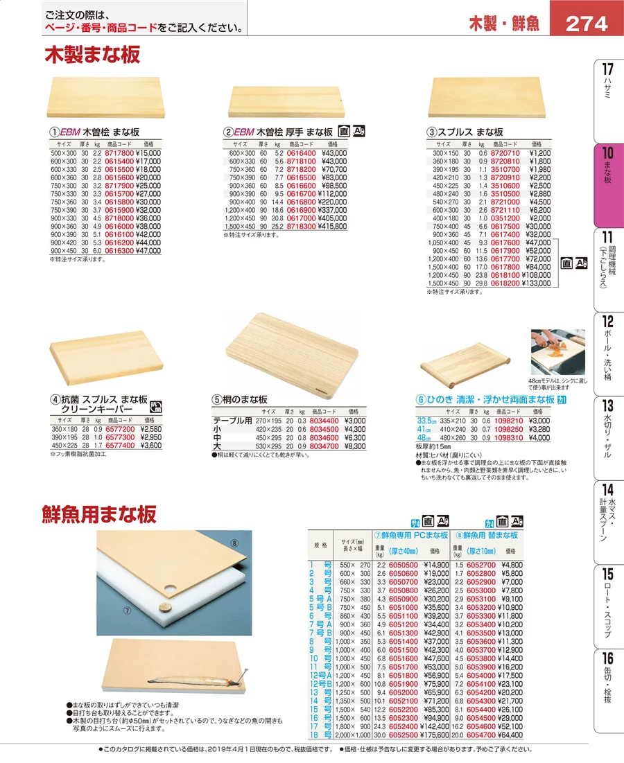 まな板 ページ274