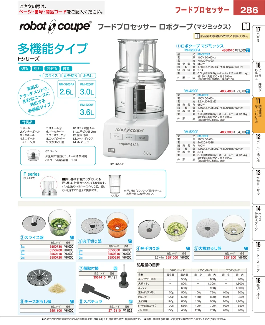 調理機械（下ごしらえ） ページ286