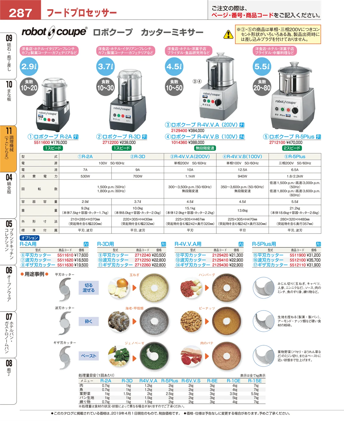 EBM業務用厨房用品カタログvol.19・ページ番号287・調理機械（下ごしらえ）