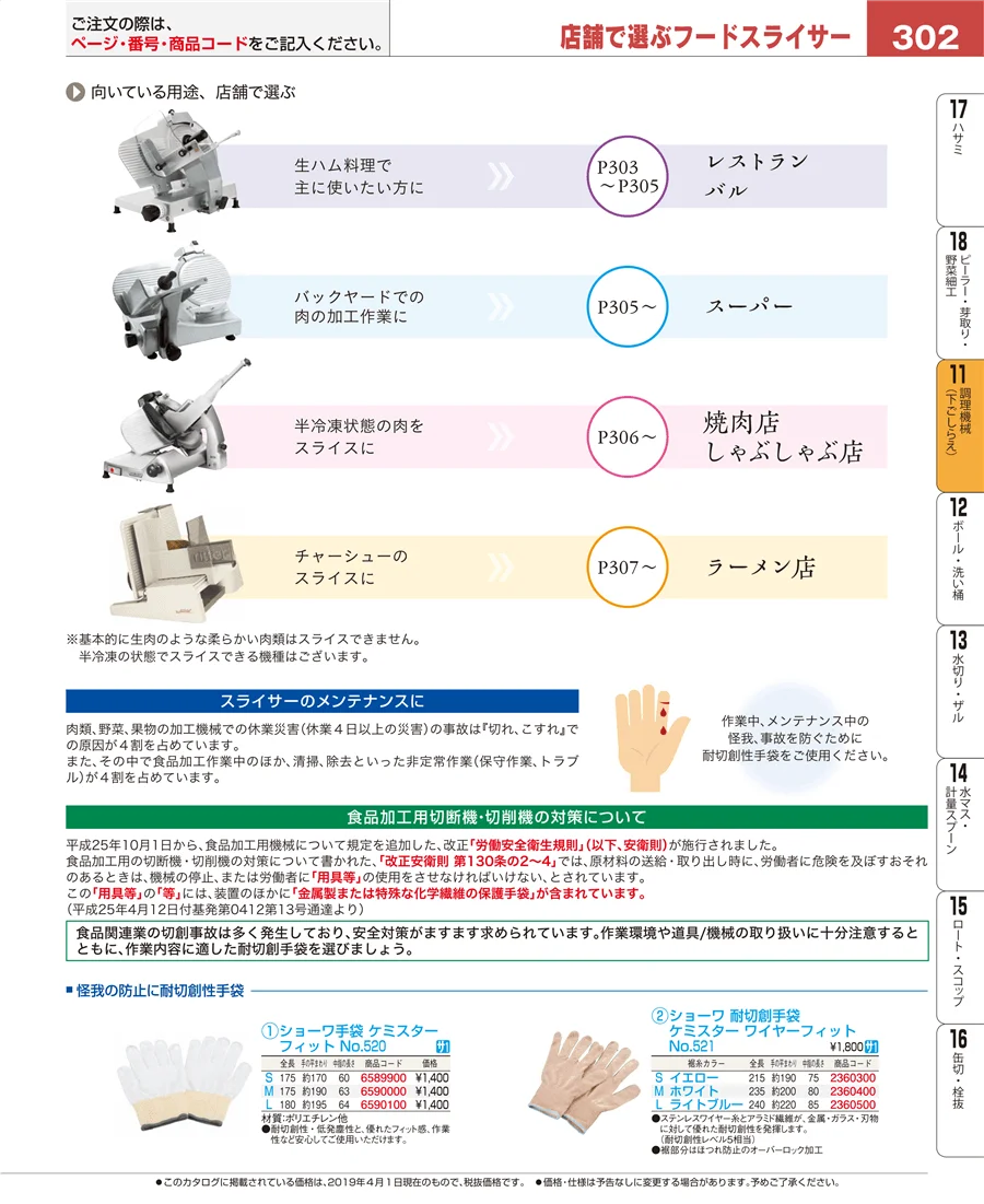 調理機械（下ごしらえ） ページ302