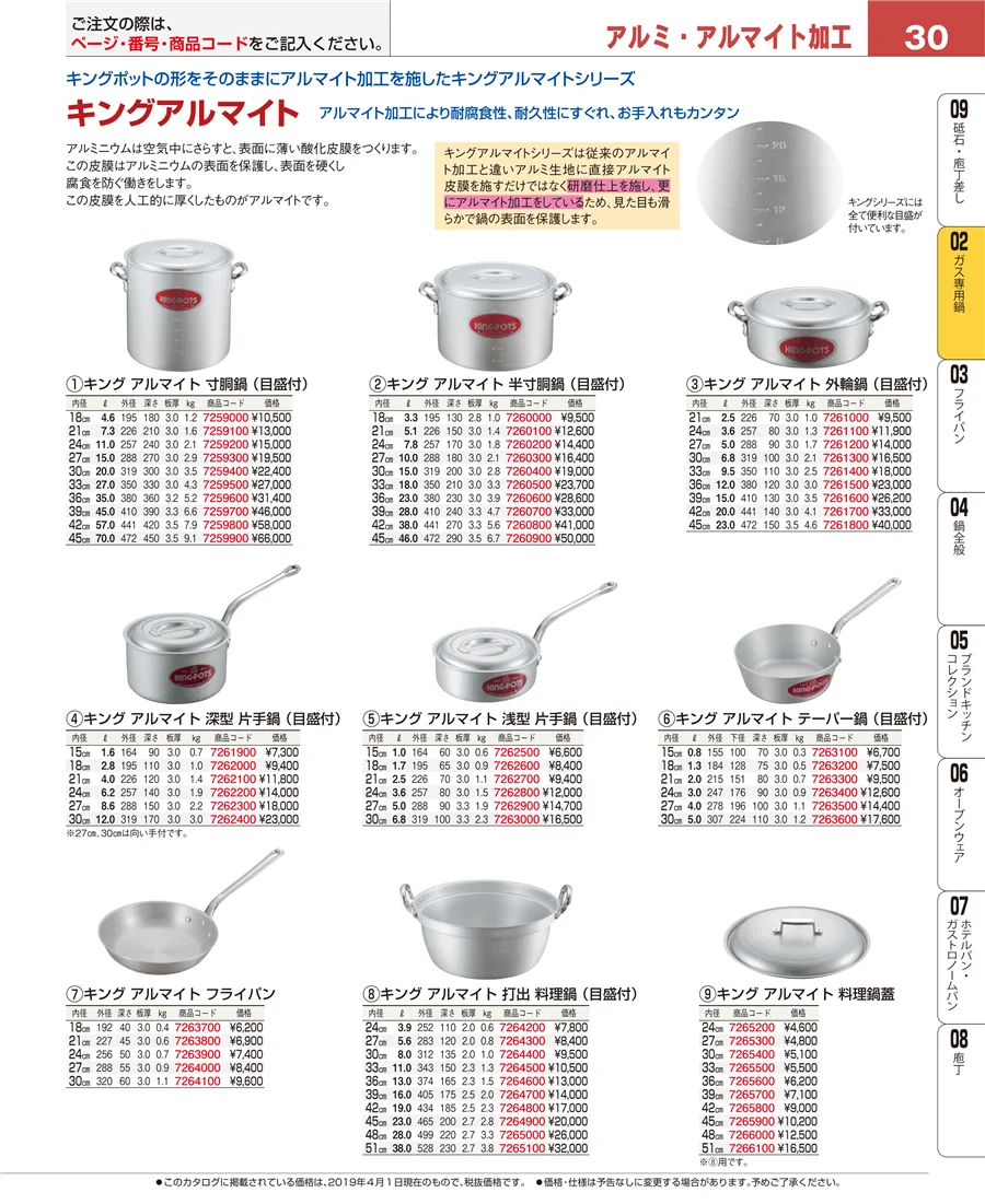 ガス専用鍋 ページ30