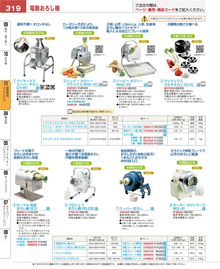 調理機械（下ごしらえ） ページ319