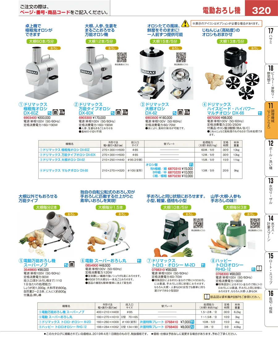 調理機械（下ごしらえ） ページ320