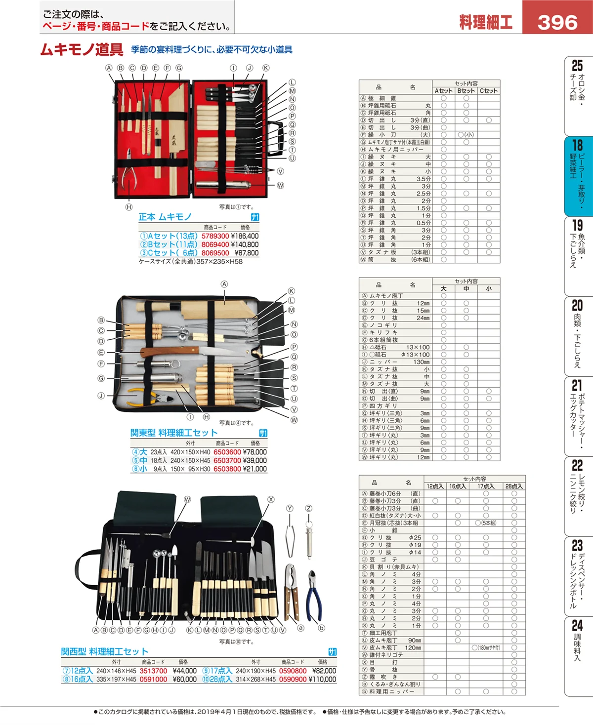 EBM業務用厨房用品カタログvol.19・ページ番号396・ピーラー・芽取り・野菜細工